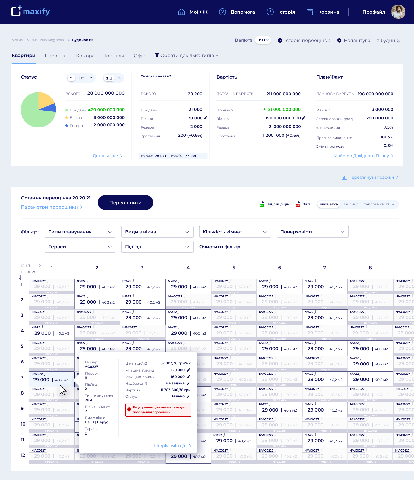 Maxify — інтерфейс динамічного ціноутворення
